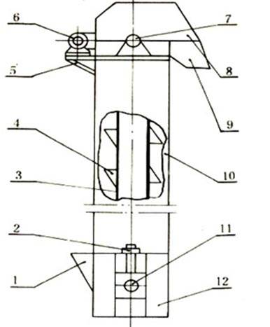 ʽC(j)